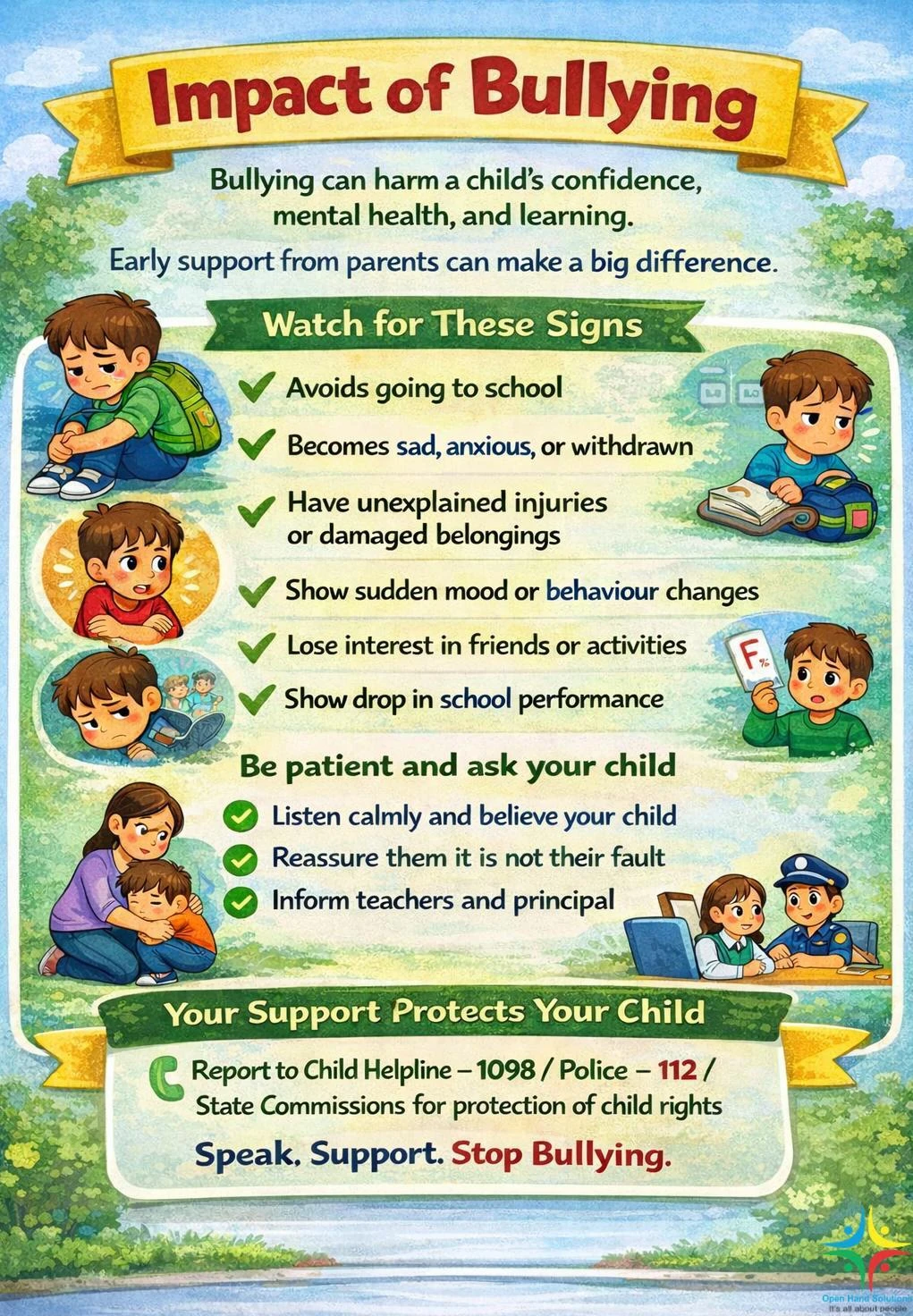 Impact of Bullying